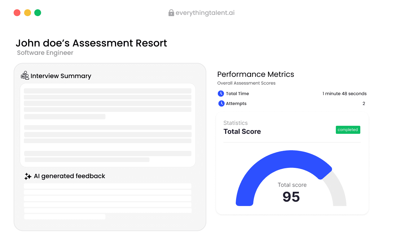 assessment1